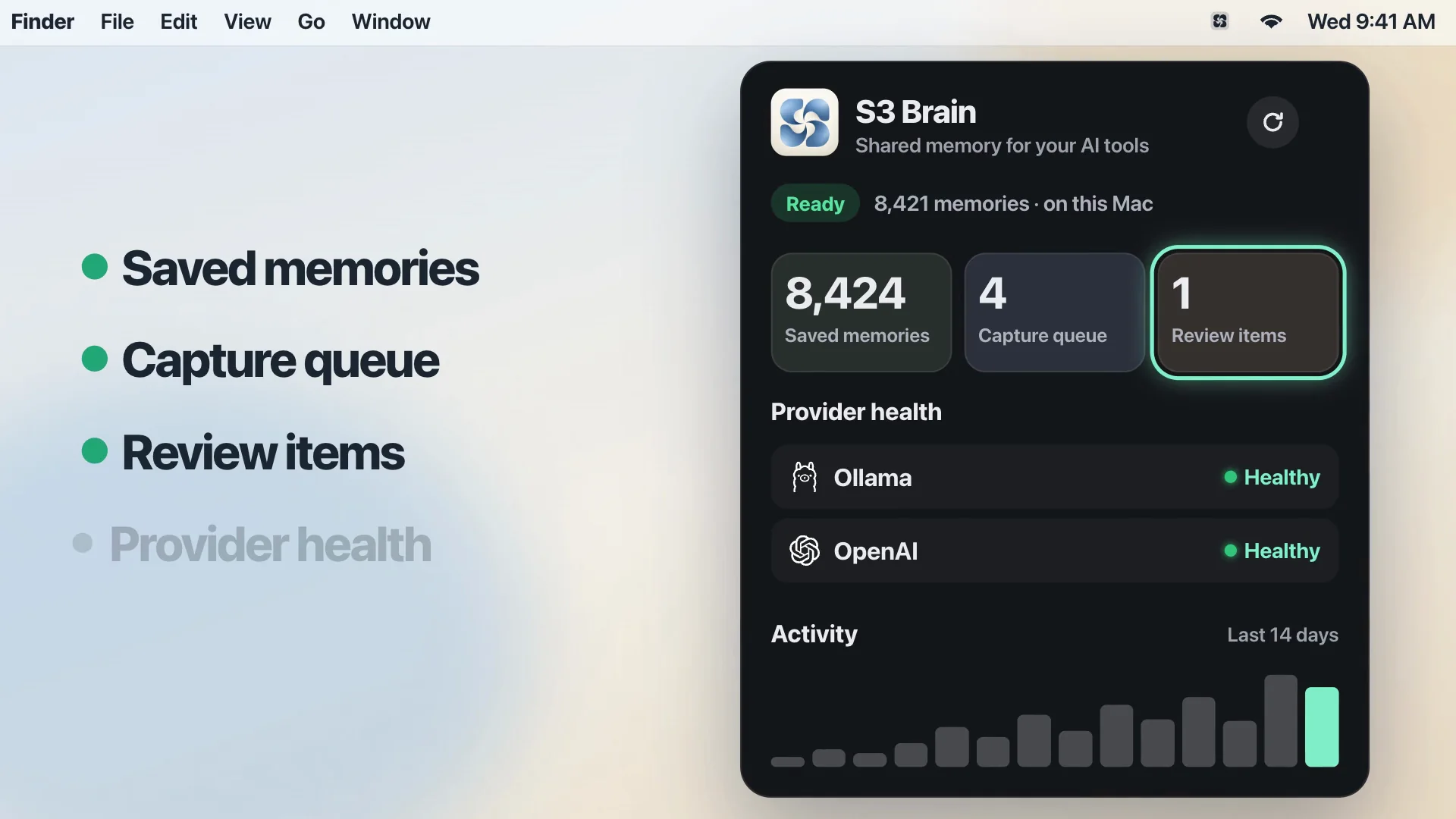 The S3 Brain menu-bar panel on a Mac desktop: saved memories, capture queue, review items, provider health and two weeks of activity.